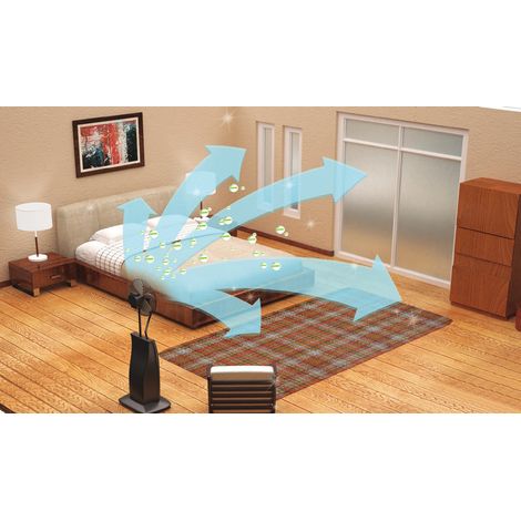 Ventilateur brumisateur VORTICE Aqua Breeze 90W 3 vitesses H136cm D45cm Noir – Image 2
