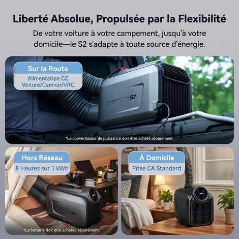 Climatiseur portable réversible silencieux 5100 BTU froid / 6100 BTU chaud, pour camping-car, tente et bateau – Image 6